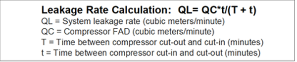 Excel Hydraulics | Leak Prevention and Repair Tips